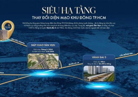 Bí quyết đạt lợi suất cho thuê 4,4% – dẫn đầu khu vực Biên Hòa